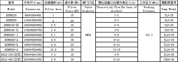 硅藻土过滤器.png